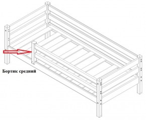 Бортик средний (1338*600) для Кровати Сонечка в Талице - talica.ok-mebel.com | фото