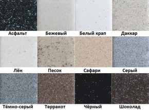 Каменная мойка ULSTONE U-101 (495) в Талице - talica.ok-mebel.com | фото 3