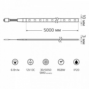 Комплект с лентой светодиодной Gauss Basic BT011 в Талице - talica.ok-mebel.com | фото 13