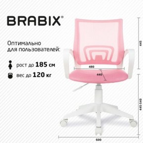 Кресло BRABIX "Fly MG-396W", с подлокотниками, пластик белый, сетка, розовое, 533008 в Талице - talica.ok-mebel.com | фото 5