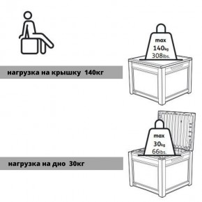 Квадратный сундук Cube Rattan 208 л в Талице - talica.ok-mebel.com | фото 6