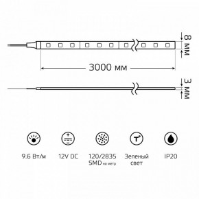 Лента светодиодная Gauss Basic BT068 в Талице - talica.ok-mebel.com | фото 9