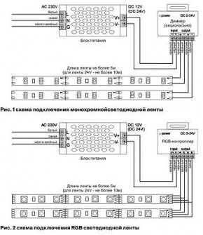 Лента светодиодная Maytoni Led strip 10102 в Талице - talica.ok-mebel.com | фото 3