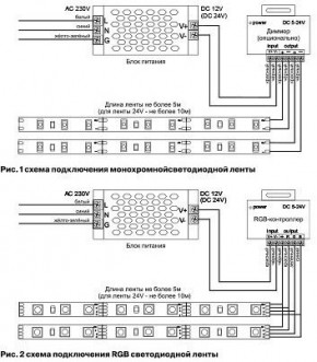 Лента светодиодная Maytoni Led strip 10104 в Талице - talica.ok-mebel.com | фото 6