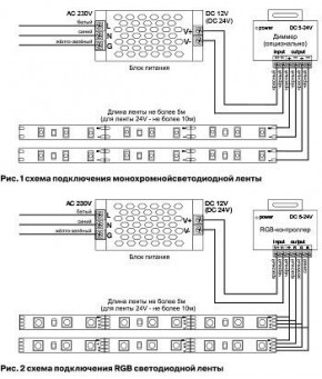 Лента светодиодная Maytoni Led strip 10110 в Талице - talica.ok-mebel.com | фото 3