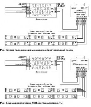 Лента светодиодная Maytoni Led strip 10112 в Талице - talica.ok-mebel.com | фото 3