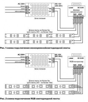 Лента светодиодная Maytoni Led strip 10117 в Талице - talica.ok-mebel.com | фото 3