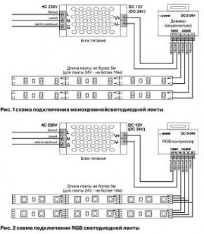 Лента светодиодная Maytoni Led strip 10122 в Талице - talica.ok-mebel.com | фото 3