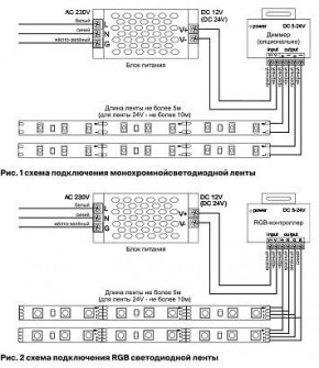 Лента светодиодная Maytoni Led strip 10124 в Талице - talica.ok-mebel.com | фото 3