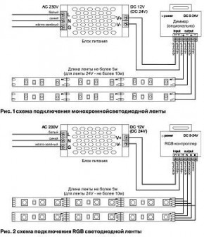 Лента светодиодная Maytoni Led strip 10129 в Талице - talica.ok-mebel.com | фото 3
