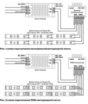 Лента светодиодная Maytoni Led strip 10130 в Талице - talica.ok-mebel.com | фото 3