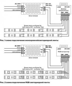 Лента светодиодная Maytoni Led strip 10138 в Талице - talica.ok-mebel.com | фото 5