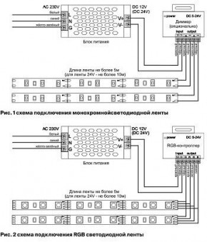 Лента светодиодная Maytoni Led strip 10140 в Талице - talica.ok-mebel.com | фото 2