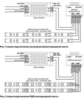 Лента светодиодная Maytoni Led strip 10141 в Талице - talica.ok-mebel.com | фото 3
