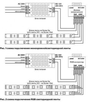 Лента светодиодная Maytoni Led strip 10149 в Талице - talica.ok-mebel.com | фото 3