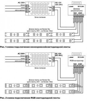 Лента светодиодная Maytoni Led strip 10150 в Талице - talica.ok-mebel.com | фото 6