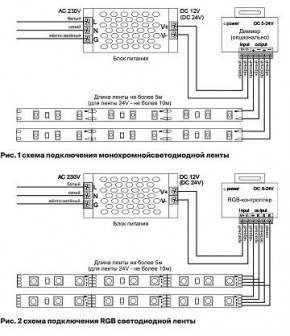 Лента светодиодная Maytoni Led strip 10153 в Талице - talica.ok-mebel.com | фото 5