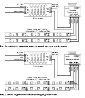 Лента светодиодная Maytoni Led strip 10157 в Талице - talica.ok-mebel.com | фото 2