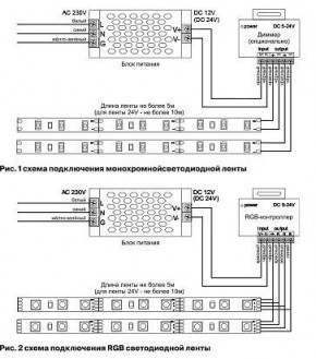 Лента светодиодная Maytoni Led strip 10158 в Талице - talica.ok-mebel.com | фото 3
