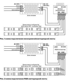 Лента светодиодная Maytoni Led strip 10159 в Талице - talica.ok-mebel.com | фото 3