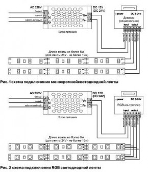 Лента светодиодная Maytoni Led strip 10162 в Талице - talica.ok-mebel.com | фото 3