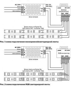 Лента светодиодная Maytoni Led strip 10165 в Талице - talica.ok-mebel.com | фото 3