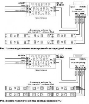 Лента светодиодная Maytoni Led strip 10167 в Талице - talica.ok-mebel.com | фото 2