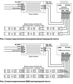Лента светодиодная Maytoni Led strip 10173 в Талице - talica.ok-mebel.com | фото 3