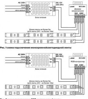 Лента светодиодная Maytoni Led strip 10174 в Талице - talica.ok-mebel.com | фото 3