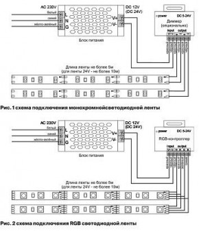 Лента светодиодная Maytoni Led strip 10181 в Талице - talica.ok-mebel.com | фото 3