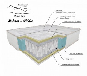 Матрас Middle 1200*1900/1950/2000*h200 в Талице - talica.ok-mebel.com | фото