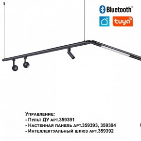 Модульный светильник Novotech Glat 359362 в Талице - talica.ok-mebel.com | фото 7