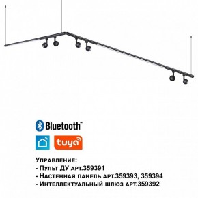 Модульный светильник Novotech Glat 359371 в Талице - talica.ok-mebel.com | фото 7