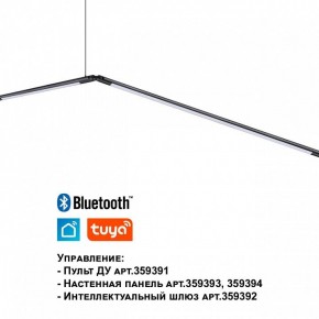 Модульный светильник Novotech Glat 359372 в Талице - talica.ok-mebel.com | фото 7