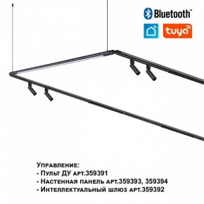 Модульный светильник Novotech Glat 359374 в Талице - talica.ok-mebel.com | фото 6