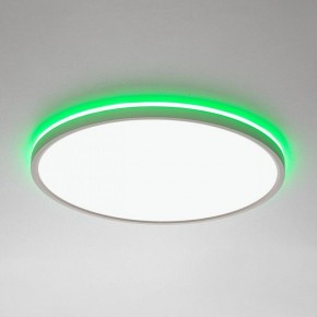 Накладной светильник Citilux NORMA CL749400 в Талице - talica.ok-mebel.com | фото 7