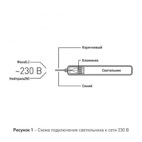 Накладной светильник Эра Эра SPP Б0057715 в Талице - talica.ok-mebel.com | фото 8
