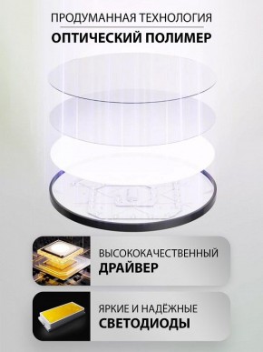 Накладной светильник Natali Kovaltseva PLAIN LED LAMPS 81114/2C в Талице - talica.ok-mebel.com | фото 4