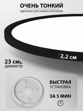 Накладной светильник Natali Kovaltseva PLAIN LED LAMPS 81114/2C в Талице - talica.ok-mebel.com | фото 6