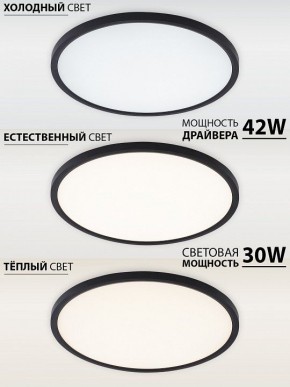 Накладной светильник Natali Kovaltseva PLAIN LED LAMPS 81114/4C в Талице - talica.ok-mebel.com | фото 3