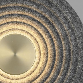 Накладной светильник Odeon Light Felt 7035/6WL в Талице - talica.ok-mebel.com | фото 5