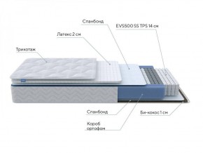 PROxSON Матрас Active Duo S/F (Ткань Трикотаж Эко) 120x195 в Талице - talica.ok-mebel.com | фото 6