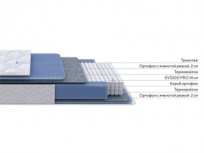 PROxSON Матрас Active M Roll (Ткань Трикотаж Эко) 200x200 в Талице - talica.ok-mebel.com | фото 2