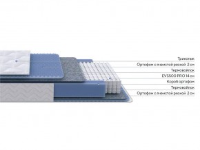 PROxSON Матрас Active M (Ткань Трикотаж Эко) 140x200 в Талице - talica.ok-mebel.com | фото 2