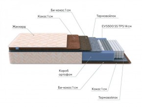 PROxSON Матрас Balance Double F (Ткань Синтетический жаккард) 120x190 в Талице - talica.ok-mebel.com | фото 7