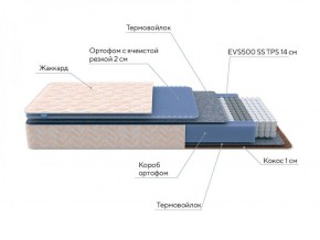 PROxSON Матрас Balance Duo M/S (Ткань Синтетический жаккард) 120x190 в Талице - talica.ok-mebel.com | фото 7