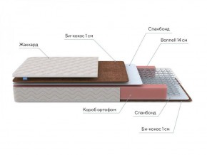 PROxSON Матрас Base Bonnell F Roll (Ткань Жаккард) 120x195 в Талице - talica.ok-mebel.com | фото 8