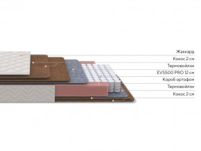 PROxSON Матрас Base F (Ткань Синтетический жаккард) 120x195 в Талице - talica.ok-mebel.com | фото 2