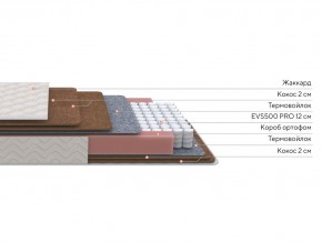 PROxSON Матрас Base F (Ткань Синтетический жаккард) 90x195 в Талице - talica.ok-mebel.com | фото 2