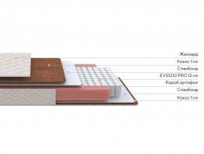 PROxSON Матрас Base M Roll (Ткань Синтетический жаккард) 180x195 в Талице - talica.ok-mebel.com | фото 2